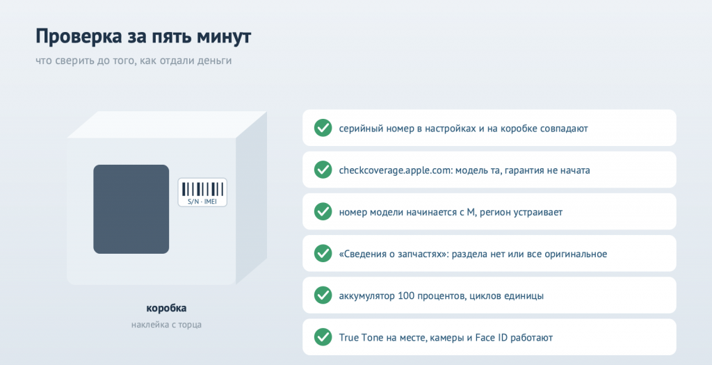Коробка iPhone с наклейкой серийного номера и экран настроек